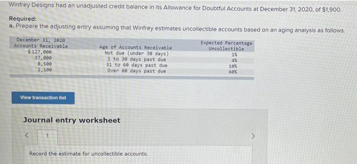 Winfrey Designs Had An Unadjusted Credit Balance In Its Allowance For Doubtful Accounts At December 31 2020 Of 1 900 1
