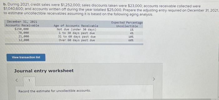 Winfrey Designs Had An Unadjusted Credit Balance In Its Allowance For Doubtful Accounts At December 31 2020 Of 1 900 2