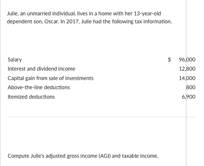 Julie An Unmarried Individual Lives In A Home With Her 13 Year Old Dependent Son Oscar In 2017 Julie Had The Follow 1