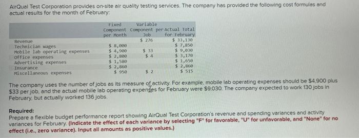 Airqual Test Corporation Provides On Site Air Quality Testing Services The Company Has Provided The Following Cost Form 1