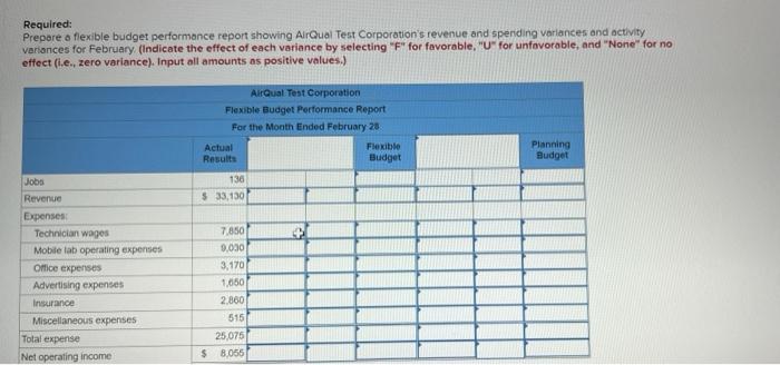 Airqual Test Corporation Provides On Site Air Quality Testing Services The Company Has Provided The Following Cost Form 2