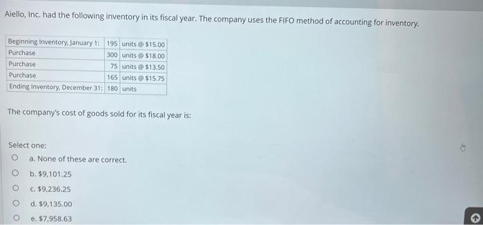 Aiello Inc Had The Following Inventory In Its Fiscal Year The Company Uses The Fifo Method Of Accounting For Inventor 1
