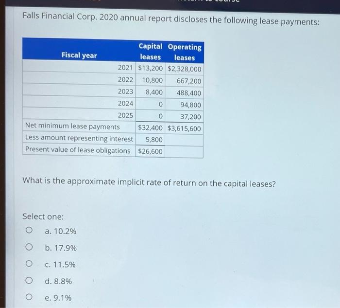 The Income Statement Of Pratt Inc Reports Net Sales Of 3 749 9 Million For The Current Year The Balance Sheet Reports 2