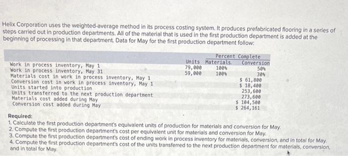 Helix Corporation Uses The Weighted Average Method In Its Process Costing System It Produces Prefabricated Flooring In 1