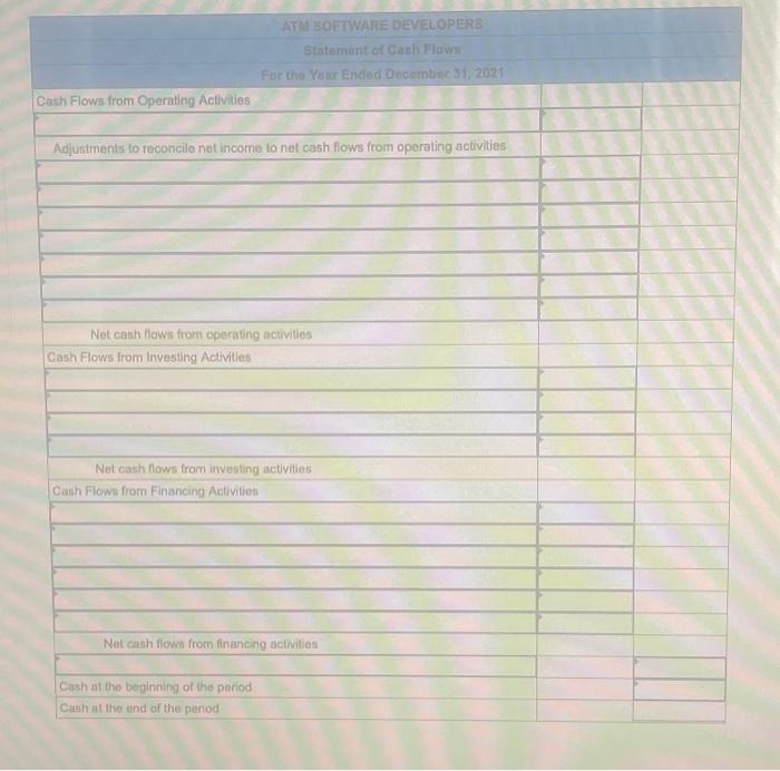 Des Seth Erkenbeck A Recent College Graduate Has Just Completed The Basic Format To Be Used In Preparing The Statement 2