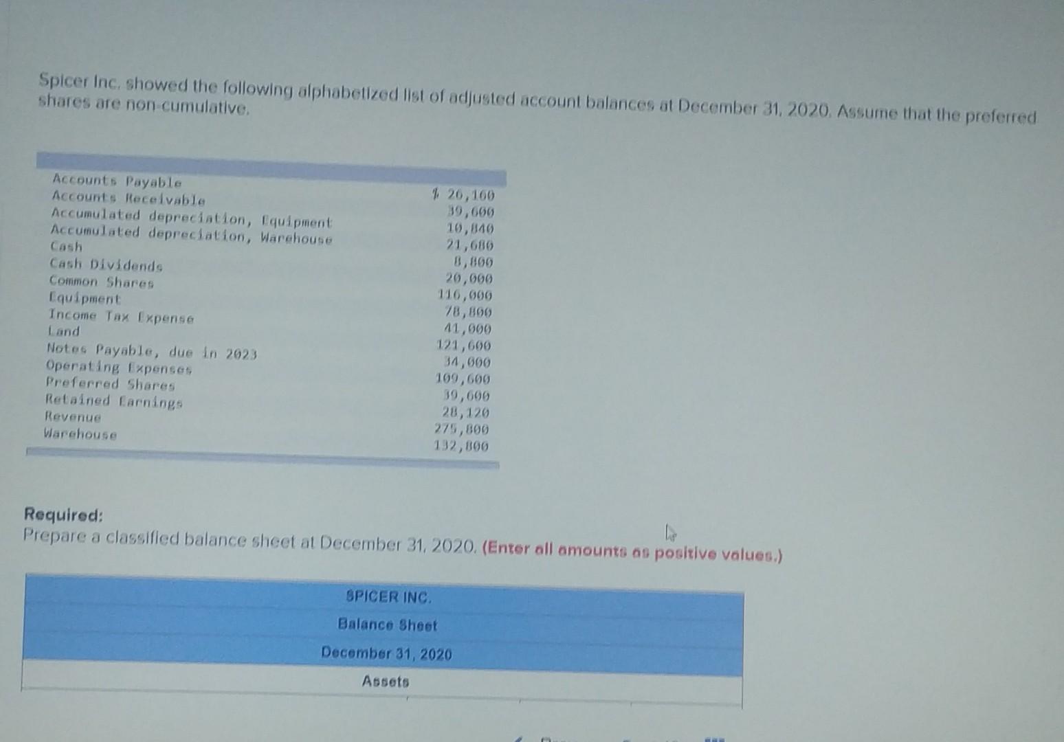 Spicer Inc Showed The Following Alphabetized List Of Adjusted Account Balances At December 31 2020 Assume That The Pr 1