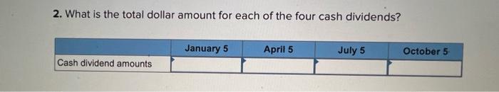 Required Information The Following Information Applies To The Questions Displayed Below The Equity Sections For Attic 4
