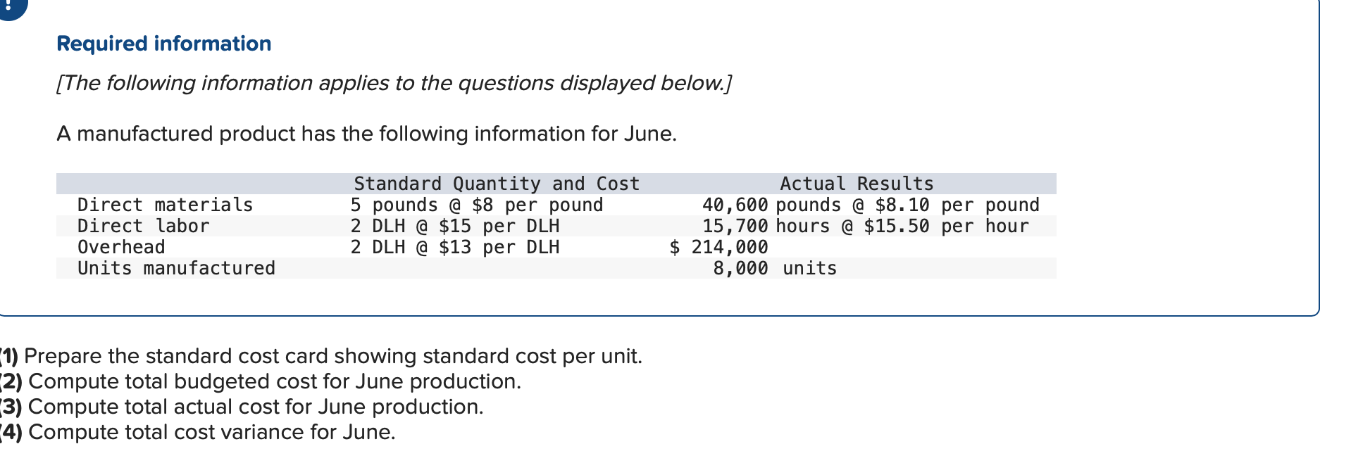 Required Information The Following Information Applies To The Questions Displayed Below A Manufactured Product Has Th 1