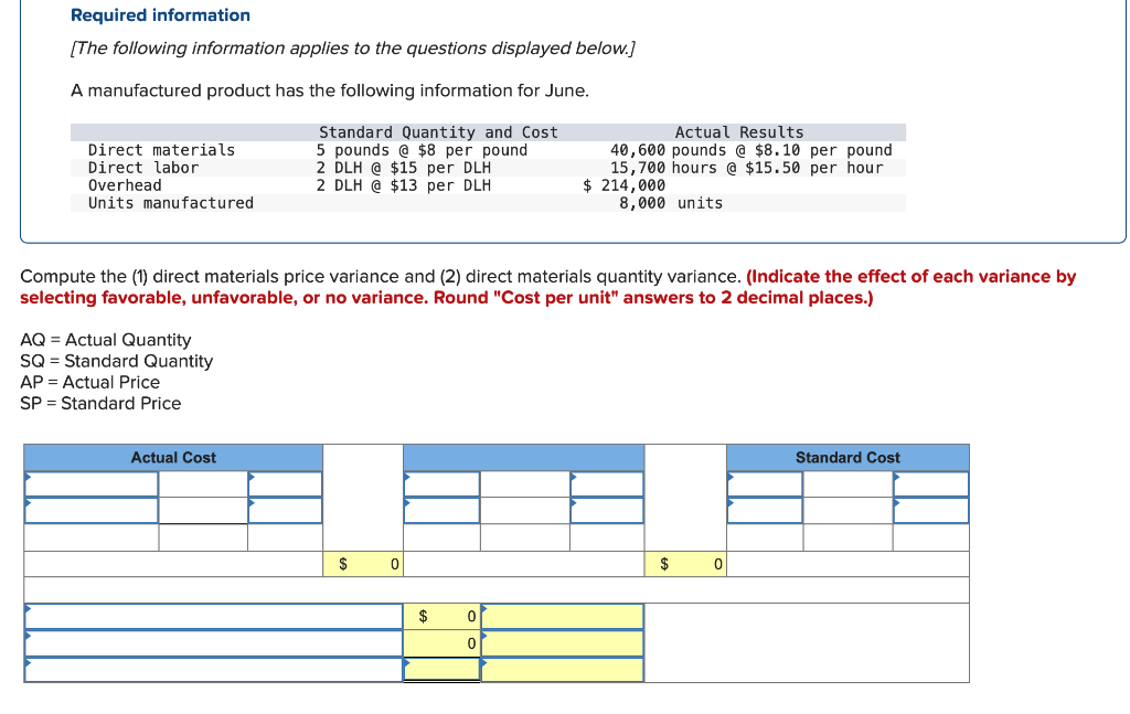 Required Information The Following Information Applies To The Questions Displayed Below A Manufactured Product Has Th 1