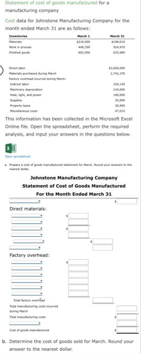 Statement Of Cost Of Goods Manufactured For A Manufacturing Company Cost Data For Johnstone Manufacturing Company For Th 1