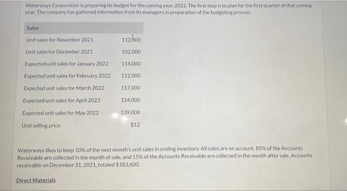 Waterways Corporation Is Preparing Its Budget For The Coming Year 2022 The First Step Is To Plan For The First Quarter 1
