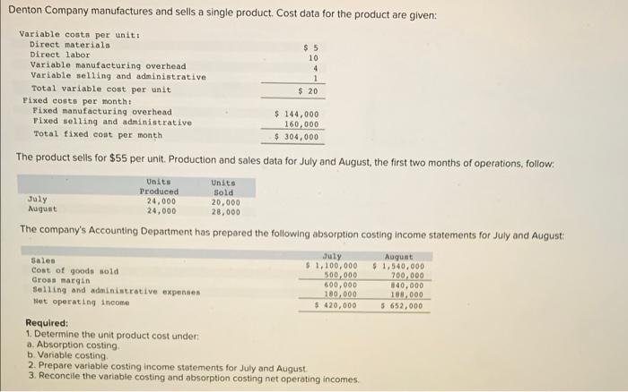 Denton Company Manufactures And Sells A Single Product Cost Data For The Product Are Given Variable Costa Per Unit D 1