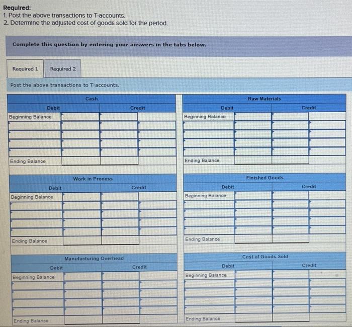Jurvin Enterprises Is A Manufacturing Company That Had No Beginning Inventories A Subset Of The Transactions That It Re 2