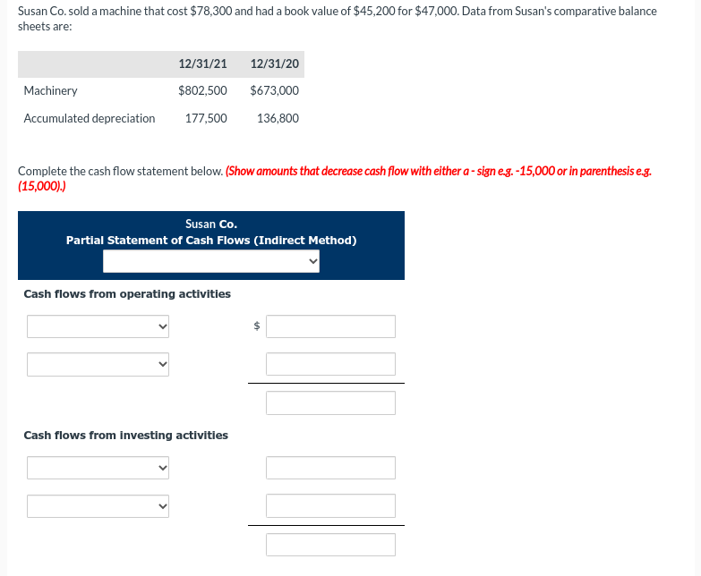 Susan Co Sold A Machine That Cost 78 300 And Had A Book Value Of 45 200 For 47 000 Data From Susan S Comparative Ba 1