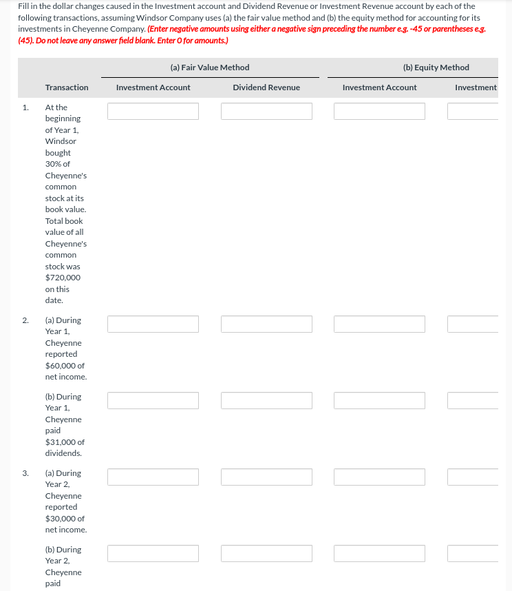 Fill In The Dollar Changes Caused In The Investment Account And Dividend Revenue Or Investment Revenue Account By Each O 1