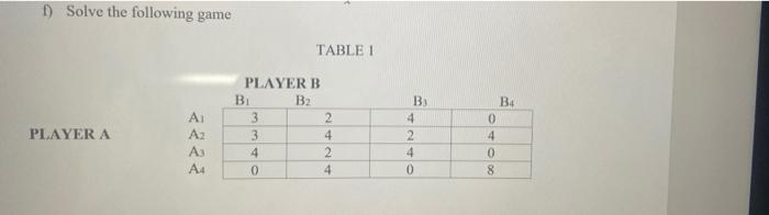 F Solve The Following Game Player A A Az A A4 Player B B2 B Table I 3 3 4 0 2 4 2 4 By 4 2 4 0 0 4 0 8 B4 1