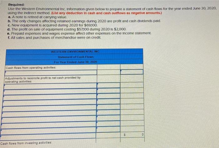 Western Environmental Inc Comparative Balance Sheet Information Cash Accounts Receivable Net Inventory Prepaid Expens 2