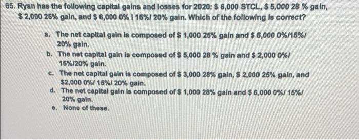 65 Ryan Has The Following Capital Gains And Losses For 2020 6 000 Stcl 5 000 28 Gain 2 000 25 Gain And 6 00 1
