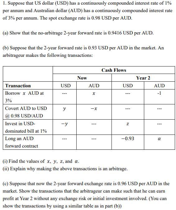 1 Suppose That Us Dollar Usd Has A Continuously Compounded Interest Rate Of 1 Per Annum And Australian Dollar Aud 1