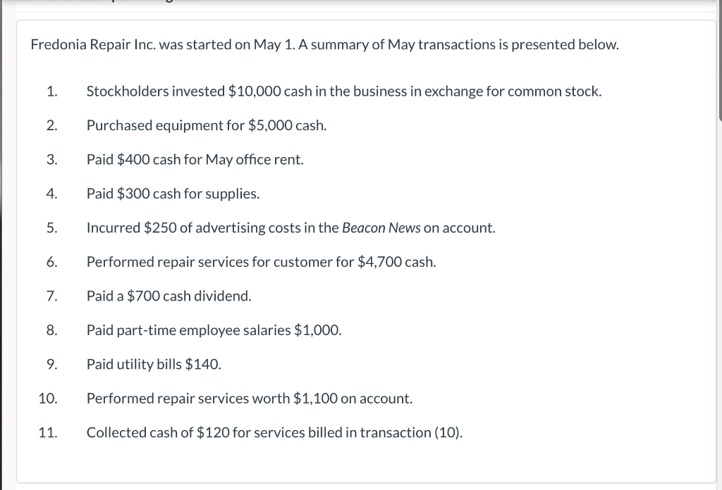 Fredonia Repair Inc Was Started On May 1 A Summary Of May Transactions Is Presented Below 1 Stockholders Invested 1 1