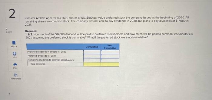 Nathan S Athletic Apparel Has 1 600 Shares Of 5 100 Par Value Preferred Stock The Company Issued At The Beginning Of 1