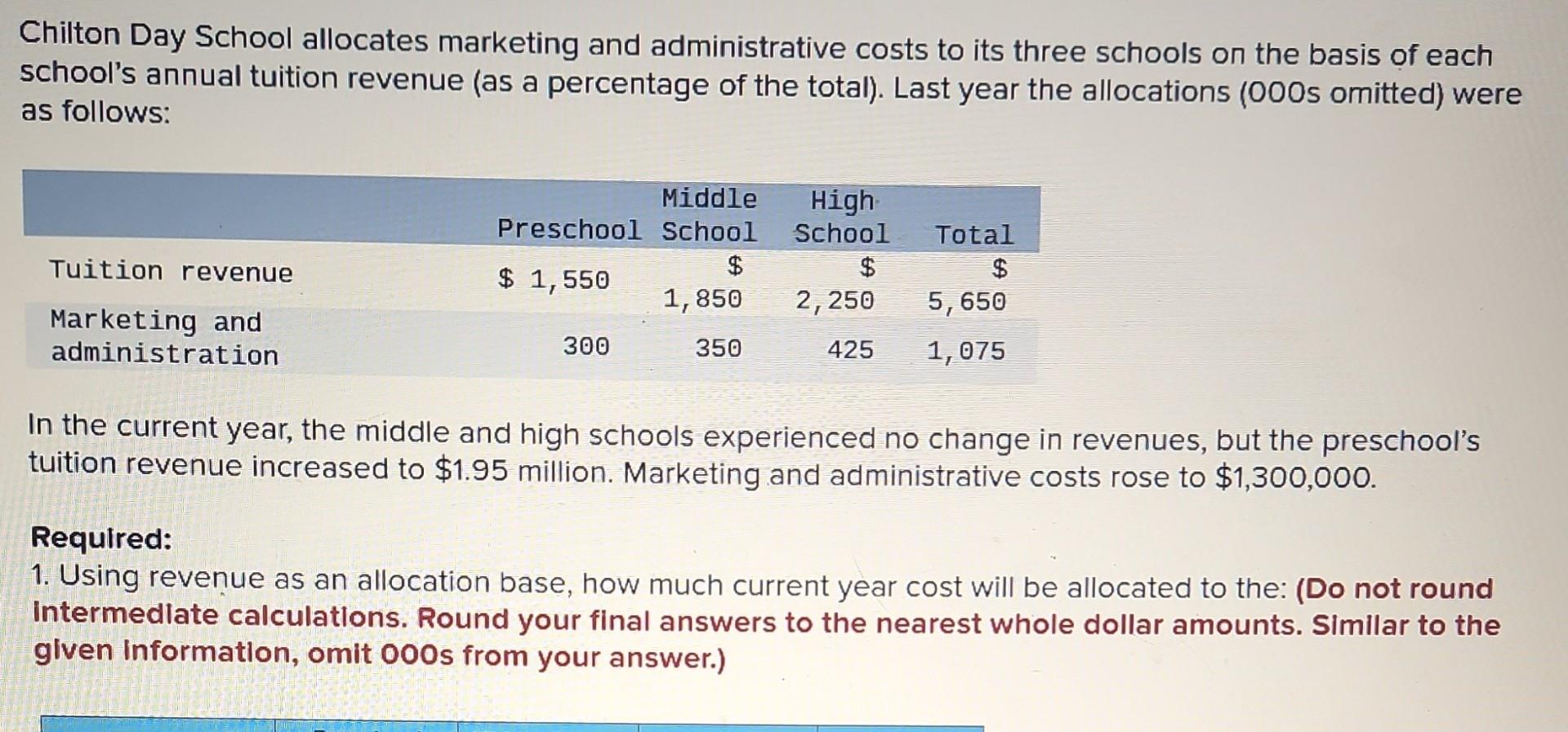 Chilton Day School Allocates Marketing And Administrative Costs To Its Three Schools On The Basis Of Each School S Annua 1