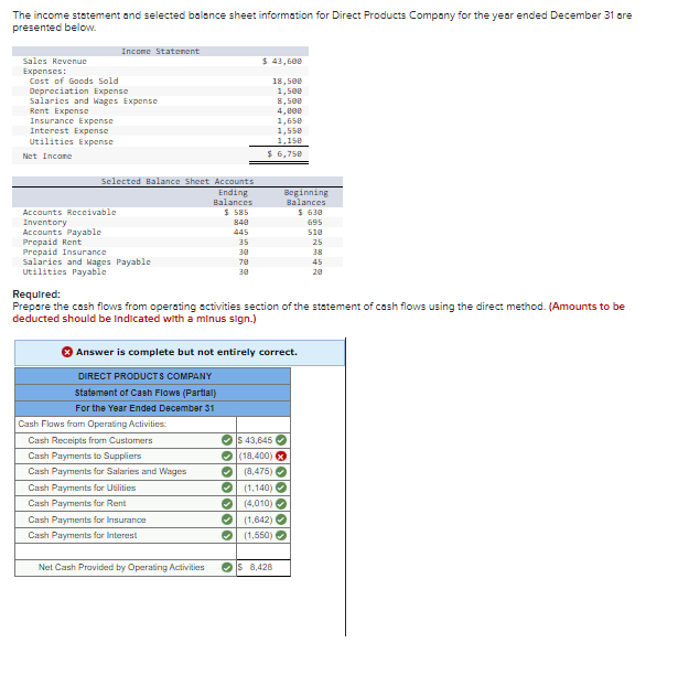 The Income Statement And Selected Balance Sheet Information For Direct Products Company For The Year Ended December 31 A 1