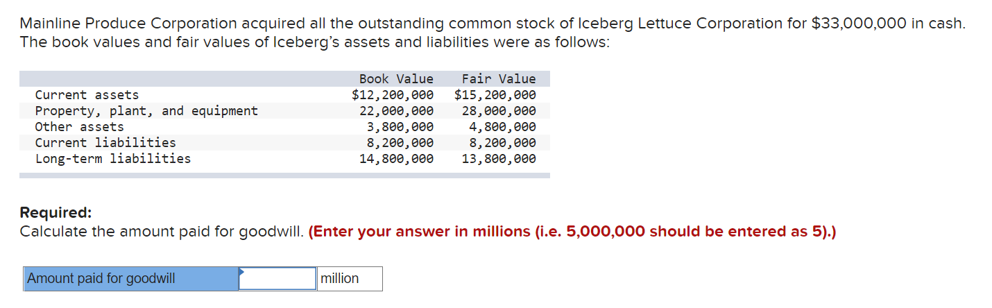 Mainline Produce Corporation Acquired All The Outstanding Common Stock Of Iceberg Lettuce Corporation For 33 000 000 In 1