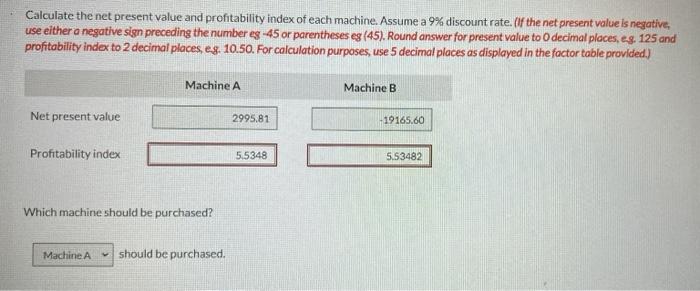 Bak Corp Is Considering Purchasing One Of Two New Diagnostic Machines Either Machine Would Make It Possible For The Co 2
