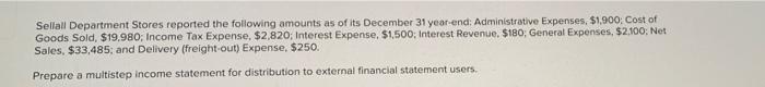 Sellall Department Stores Reported The Following Amounts As Of Its December 31 Year End Administrative Expenses 1 900 1