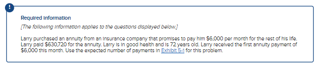Required Information The Following Information Applies To The Questions Displayed Below Larry Purchased An Annulty 1