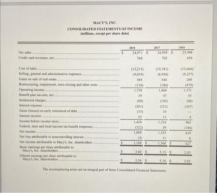 1 Gross Margin Percent 2 Net Profit Margin Percent 3 Current Ratio 4 Quick Ratio 5 Asset Turnover 6 Return On Asse 2