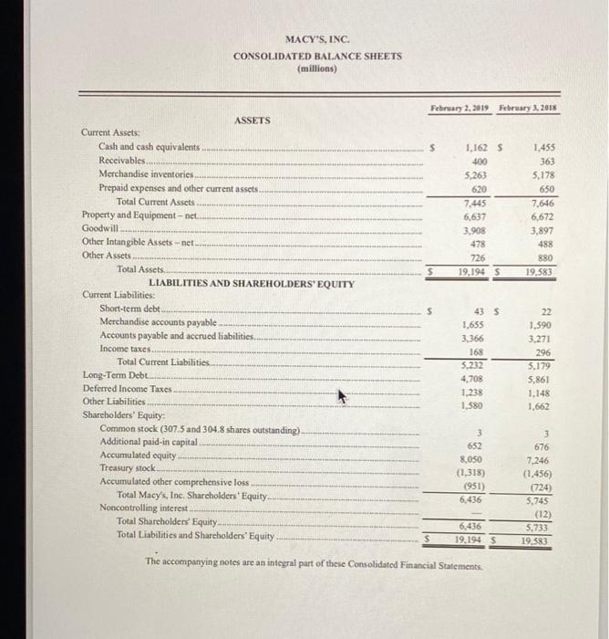 1 Gross Margin Percent 2 Net Profit Margin Percent 3 Current Ratio 4 Quick Ratio 5 Asset Turnover 6 Return On Asse 3