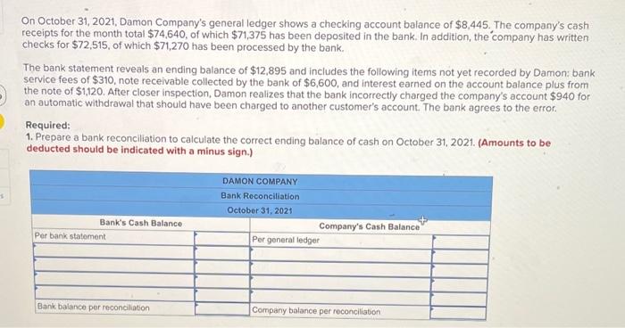 S On October 31 2021 Damon Company S General Ledger Shows A Checking Account Balance Of 8 445 The Company S Cash Rec 1