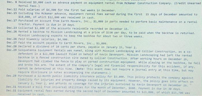 Dec Received 9 89e Cash As Advance Payment On Equipment Rental From Menamer Construction Company Credit Unearned Ren 1