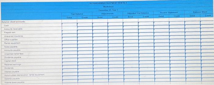 Dec Received 9 89e Cash As Advance Payment On Equipment Rental From Menamer Construction Company Credit Unearned Ren 3