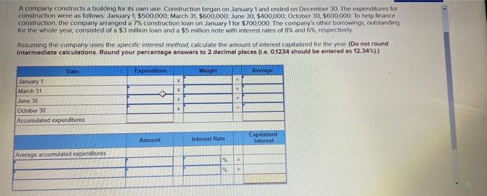 A Company Constructs A Building For Its Own Use Construction Began On January 1 And Ended On December 30 The Expenditu 1
