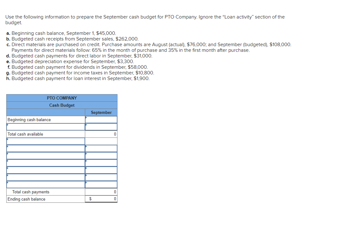 Use The Following Information To Prepare The September Cash Budget For Pto Company Ignore The Loan Activity Section O 1