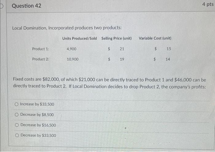 Question 45 Perfect Reb Corporation Manufactures Four Products Information Regarding Those Products Is As Follows Sale 4