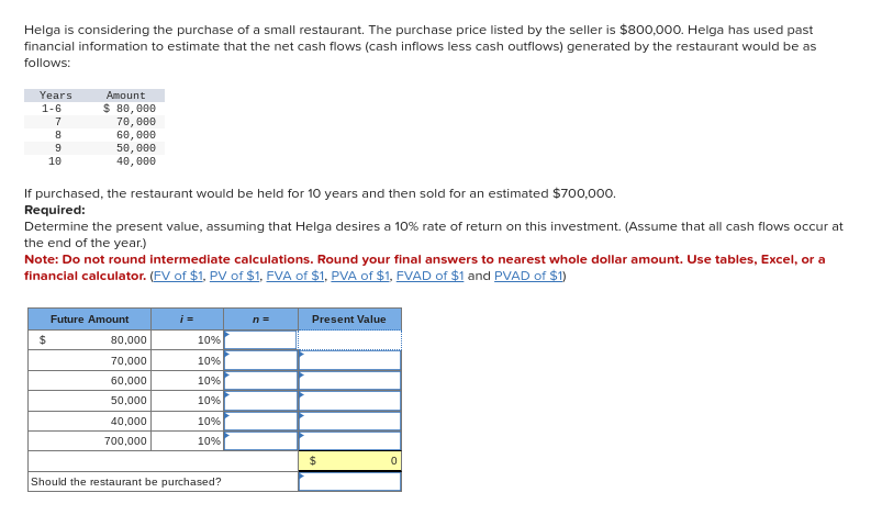 Helga Is Considering The Purchase Of A Small Restaurant The Purchase Price Listed By The Seller Is 800 000 Helga Has 1