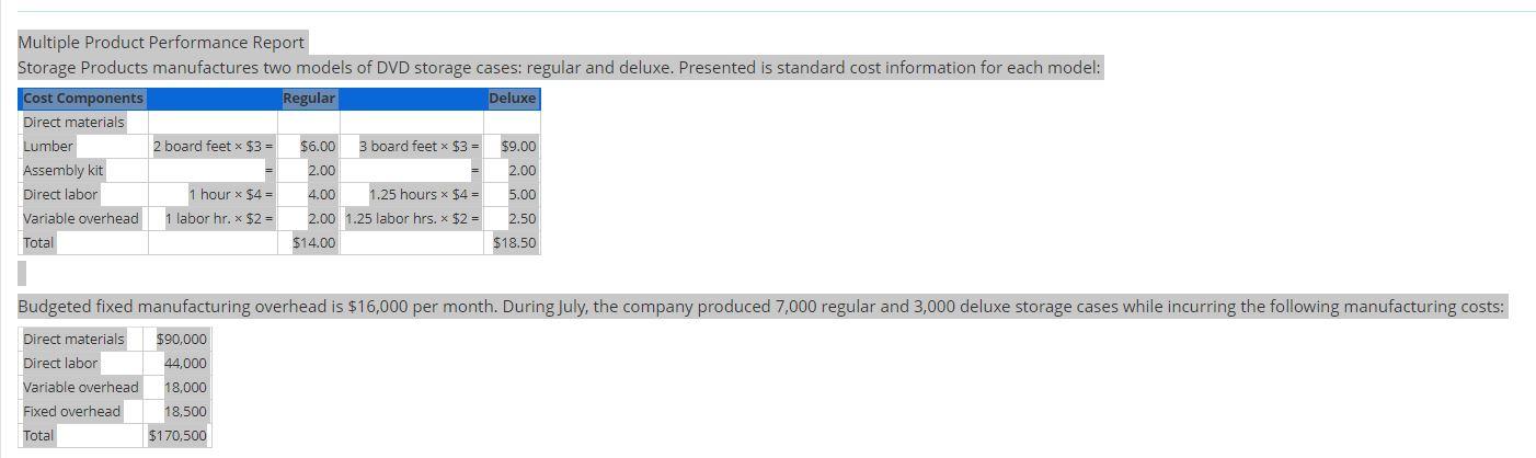 Multiple Product Performance Report Storage Products Manufactures Two Models Of Dvd Storage Cases Regular And Deluxe P 1