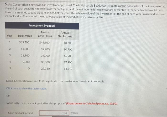 Drake Corporation Is Reviewing An Investment Proposal The Initial Cost Is 105 400 Estimates Of The Book Value Of The 1