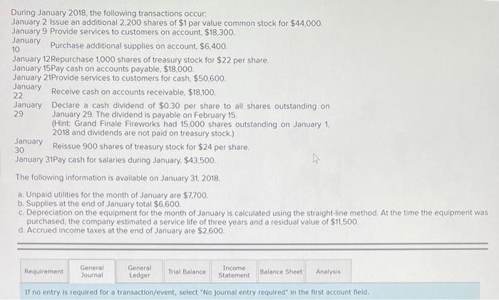 On January 1 2018 The General Ledger Of Grand Finale Fireworks Includes The Following Account Balances Accounts Debit 2