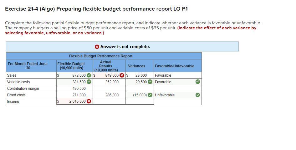 Exercise 21 4 Algo Preparing Flexible Budget Performance Report Lo P1 Complete The Following Partial Flexible Budget P 1