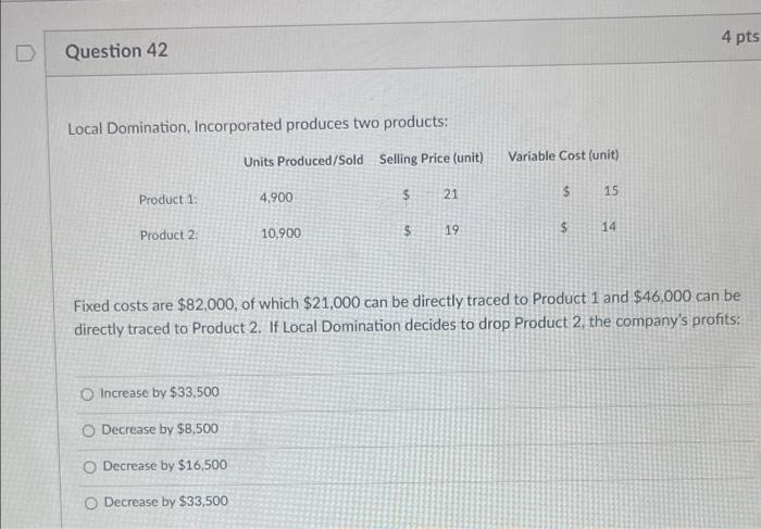 Question 45 Perfect Reb Corporation Manufactures Four Products Information Regarding Those Products Is As Follows Sale 4