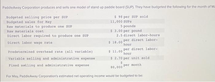 Paddleaway Corporation Produces And Sells One Model Of Stand Up Paddle Board Sup They Have Budgeted The Following For 1