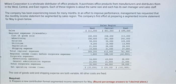 Millard Corporation Is A Wholesale Distributor Of Office Products It Purchases Office Products From Manufacturers And D 1