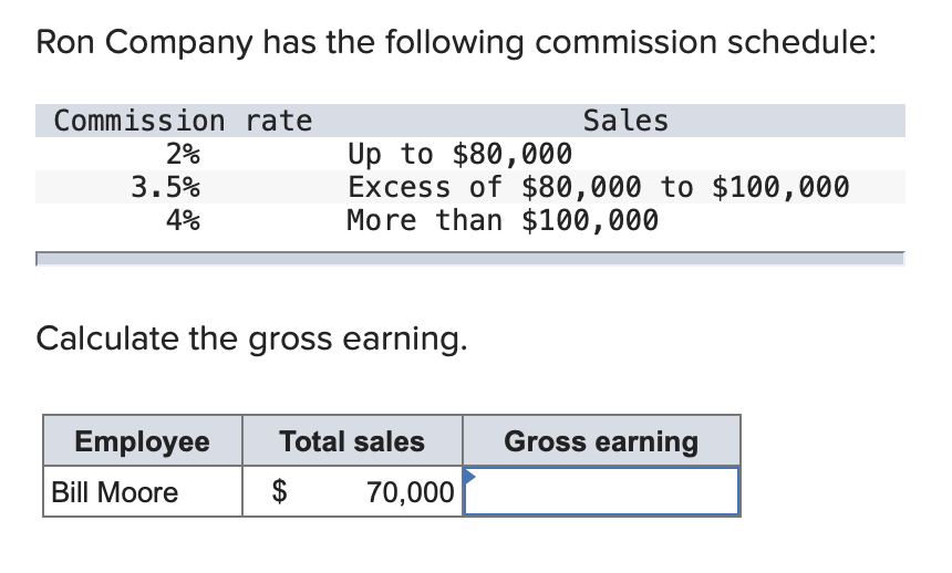 Ron Company Has The Following Commission Schedule Commission Rate 2 3 5 4 Calculate The Gross Earning Employee Bill 1