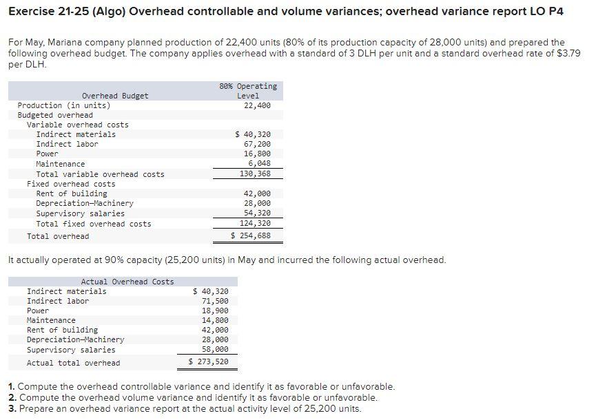 Exercise 21 25 Algo Overhead Controllable And Volume Variances Overhead Variance Report Lo P4 For May Mariana Compan 1