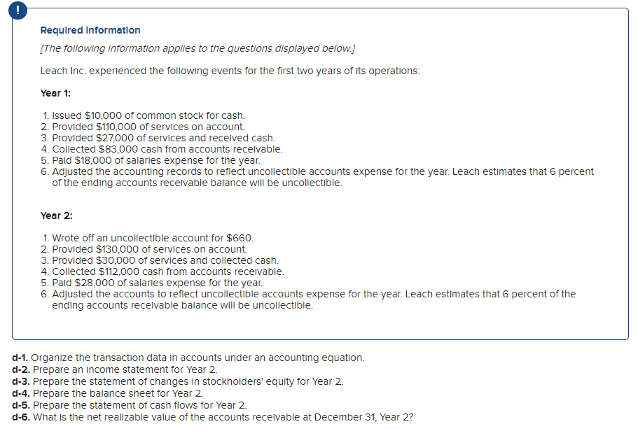 Required Information The Following Information Applies To The Questions Displayed Below Leach Inc Experienced The Fo 1